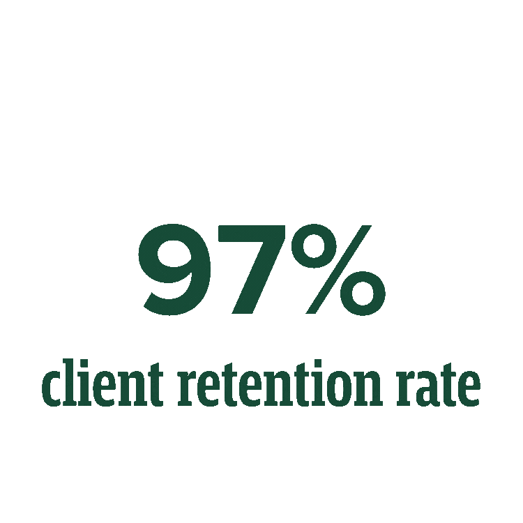 Website graphic – Client Retention Rate